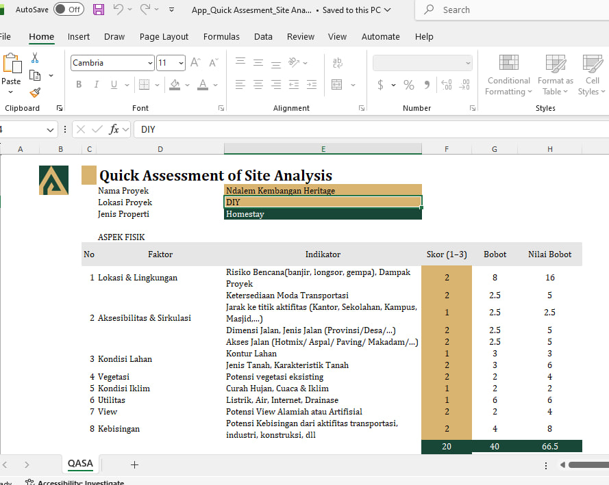 FS Toolkit Starter Indonesia